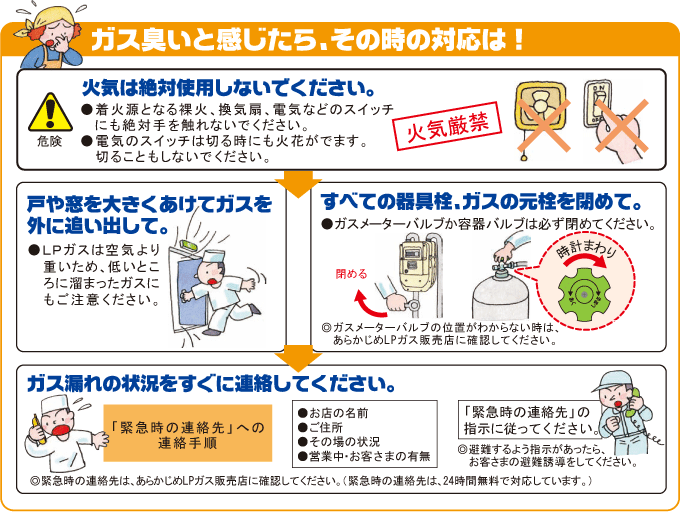 ガス臭いと感じたらその時の対応は！